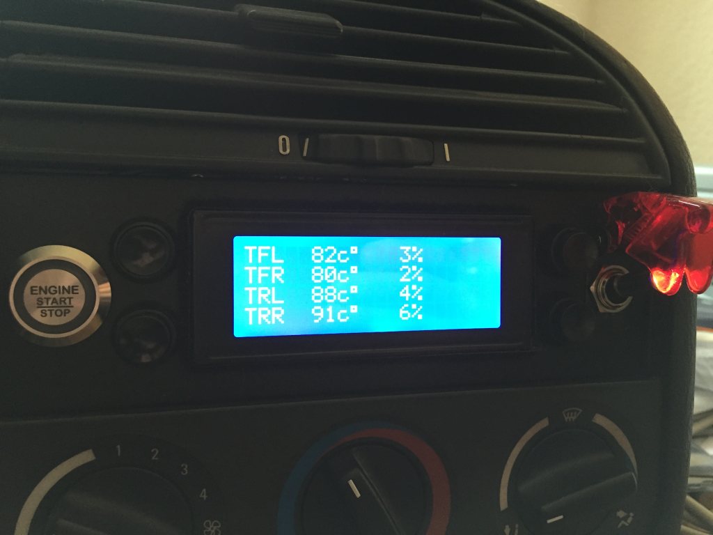 Telemetry in LCD